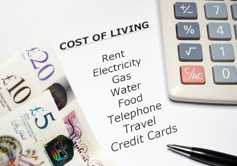 cost of living list of expenses